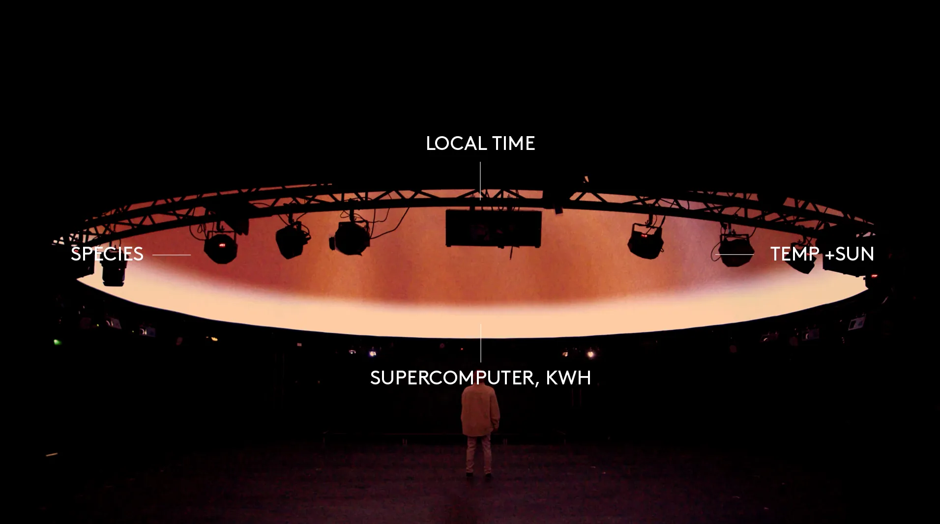 Studio Above&Below — (Super)computing as an Ecosystem of Time 04 Studio Above&Below — (Super)computing as an Ecosystem of Time 04